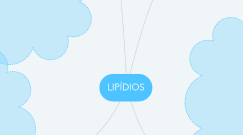 Mind Map: LIPÍDIOS