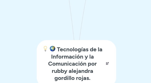 Mind Map: Tecnologías de la Información y la Comunicación por rubby alejandra gordillo rojas.