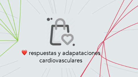 Mind Map: respuestas y adapataciones cardiovasculares