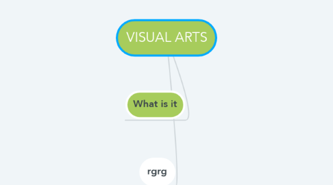 Mind Map: VISUAL ARTS