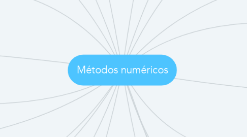 Mind Map: Métodos numéricos