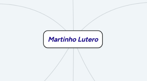 Mind Map: Martinho Lutero