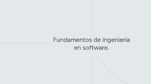 Mind Map: Fundamentos de ingeniería en software.