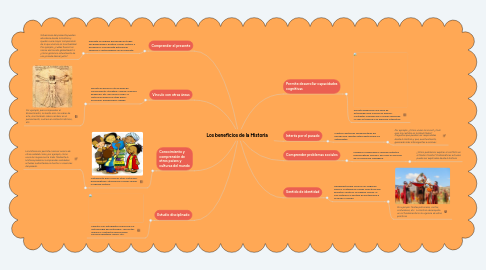 Mind Map: Los beneficios de la Historia