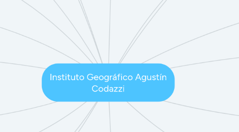 Mind Map: Instituto Geográfico Agustín Codazzi