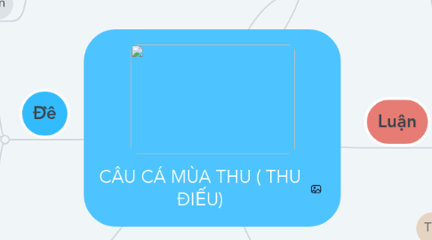 Mind Map: CÂU CÁ MÙA THU ( THU ĐIẾU)