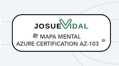 Mind Map: MAPA MENTAL  AZURE CERTIFICATION AZ-103