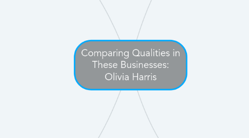 Mind Map: Comparing Qualities in These Businesses: Olivia Harris