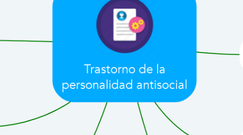 Mind Map: Trastorno de la personalidad antisocial