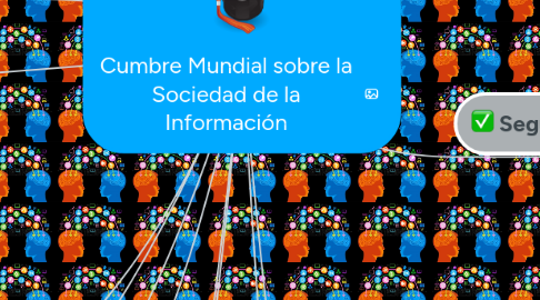 Mind Map: Cumbre Mundial sobre la Sociedad de la Información