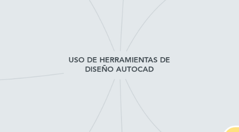 Mind Map: USO DE HERRAMIENTAS DE DISEÑO AUTOCAD
