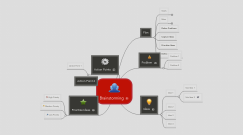 Mind Map: Brainstorming