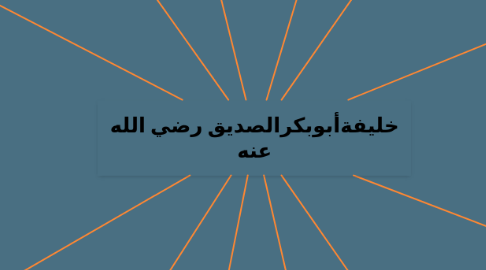 Mind Map: خليفةأبوبكرالصديق رضي الله عنه