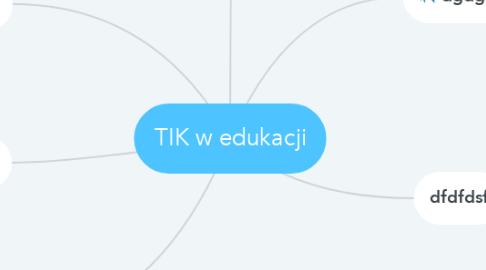 Mind Map: TIK w edukacji