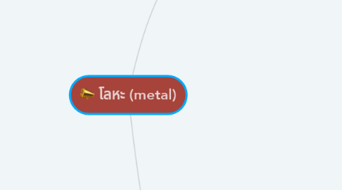 Mind Map: โลหะ (metal)