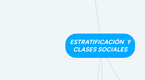 Mind Map: ESTRATIFICACIÓN Y CLASES SOCIALES