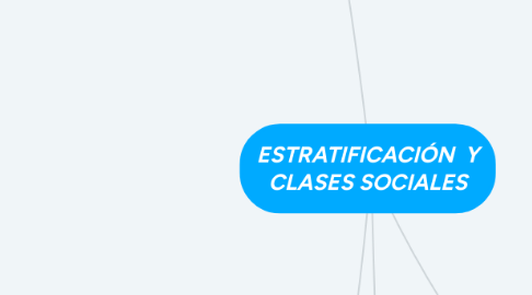 Mind Map: ESTRATIFICACIÓN  Y CLASES SOCIALES