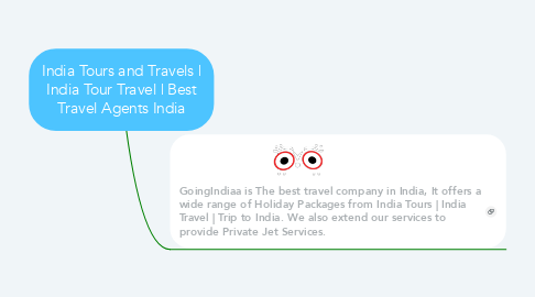 Mind Map: India Tours and Travels | India Tour Travel | Best Travel Agents India