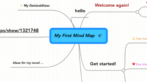 Mind Map: My First Mind Map