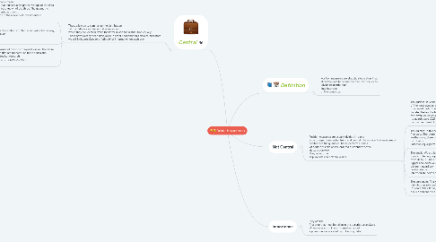 Mind Map: DOCENTE O LICENCIADO(A)