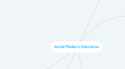 Mind Map: Social Media in Education