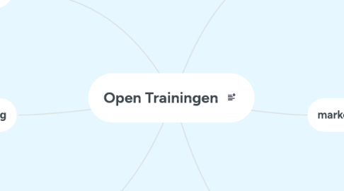 Mind Map: Open Trainingen