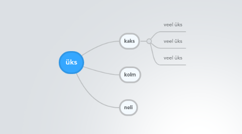 Mind Map: üks