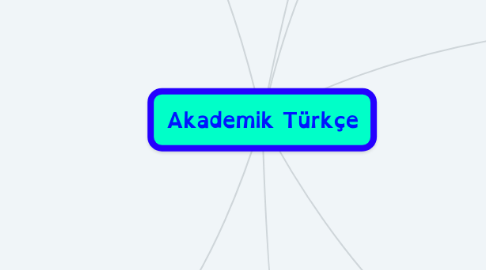 Mind Map: Akademik Türkçe