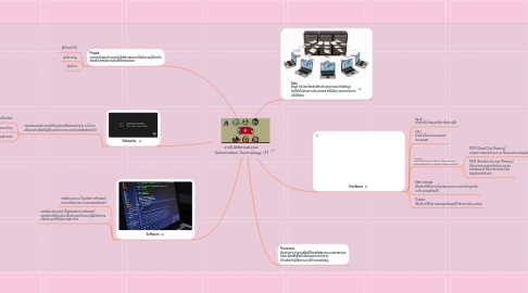 Mind Map: เทคโนโลยีสารสนเทศ  (Information Technology: IT)