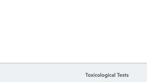 Mind Map: Toxicological Tests