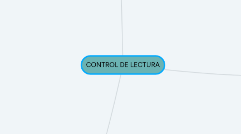 Mind Map: CONTROL DE LECTURA