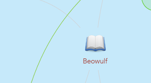 Mind Map: Beowulf