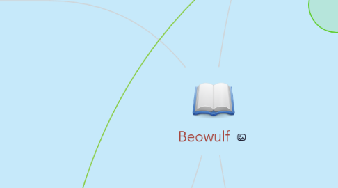 Mind Map: Beowulf