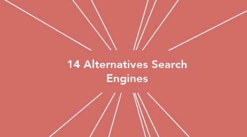 Mind Map: 14 Alternatives Search Engines