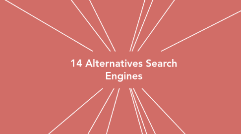 Mind Map: 14 Alternatives Search Engines