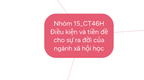 Mind Map: Nhóm 15_CT46H Điều kiện và tiền đề cho sự ra đời của ngành xã hội học