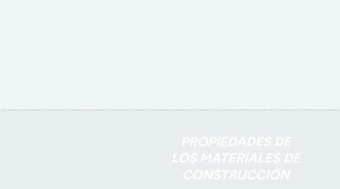 Mind Map: PROPIEDADES DE LOS MATERIALES DE CONSTRUCCIÓN