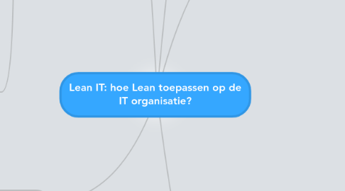 Mind Map: Lean IT: hoe Lean toepassen op de IT organisatie?