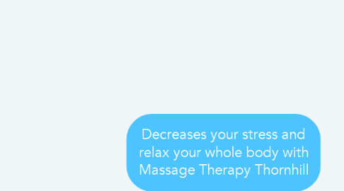 Mind Map: Decreases your stress and relax your whole body with Massage Therapy Thornhill