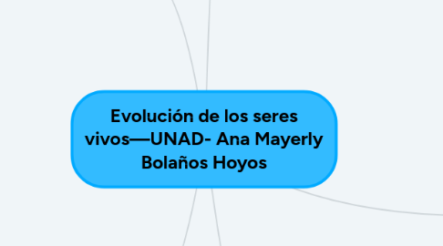 Mind Map: Evolución de los seres vivos—UNAD- Ana Mayerly Bolaños Hoyos