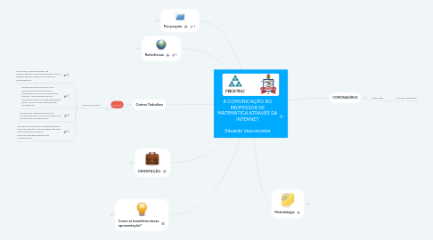 Mind Map: A COMUNICAÇÃO DO PROFESSOR DE MATEMÁTICA ATRAVÉS DA INTERNET Eduardo Vasconcelos