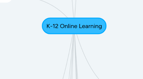 Mind Map: K-12 Online Learning