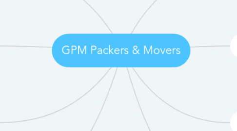 Mind Map: GPM Packers & Movers