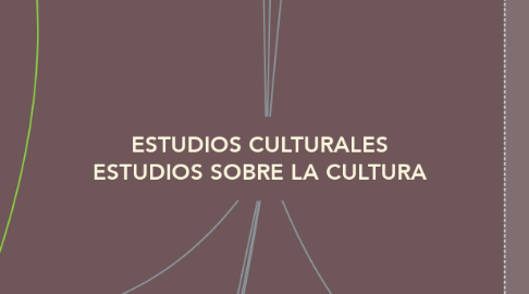 Mind Map: ESTUDIOS CULTURALES ESTUDIOS SOBRE LA CULTURA