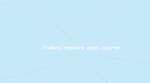 Mind Map: Thailand massive open course