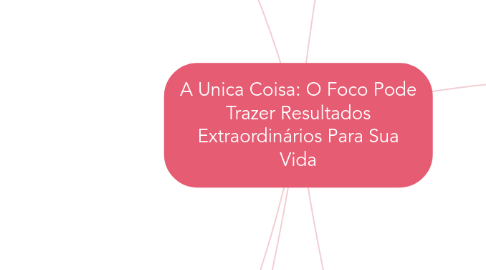 Mind Map: A Unica Coisa: O Foco Pode Trazer Resultados Extraordinários Para Sua Vida