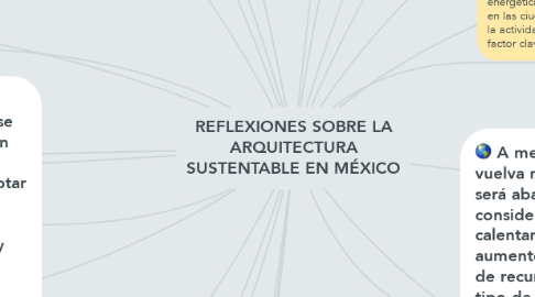 Mind Map: REFLEXIONES SOBRE LA ARQUITECTURA SUSTENTABLE EN MÉXICO