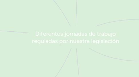 Mind Map: Diferentes jornadas de trabajo reguladas por nuestra legislación