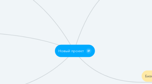 Mind Map: Новый проект