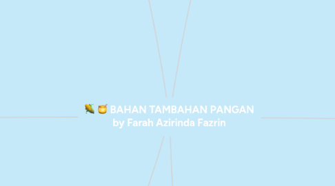 Mind Map: BAHAN TAMBAHAN PANGAN by Farah Azirinda Fazrin